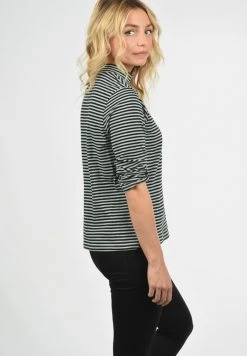 JDY ANNE - T-shirt à Manches Longues - Grey 8 JDY ANNE - T-shirt à Manches Longues - Grey -Promos JDY Boutique 8913f21a18bf4b298719b7e790add365